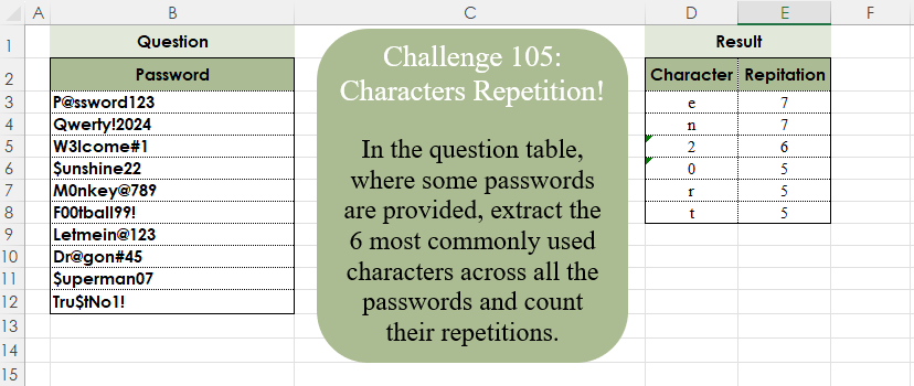 Characters Repetition!