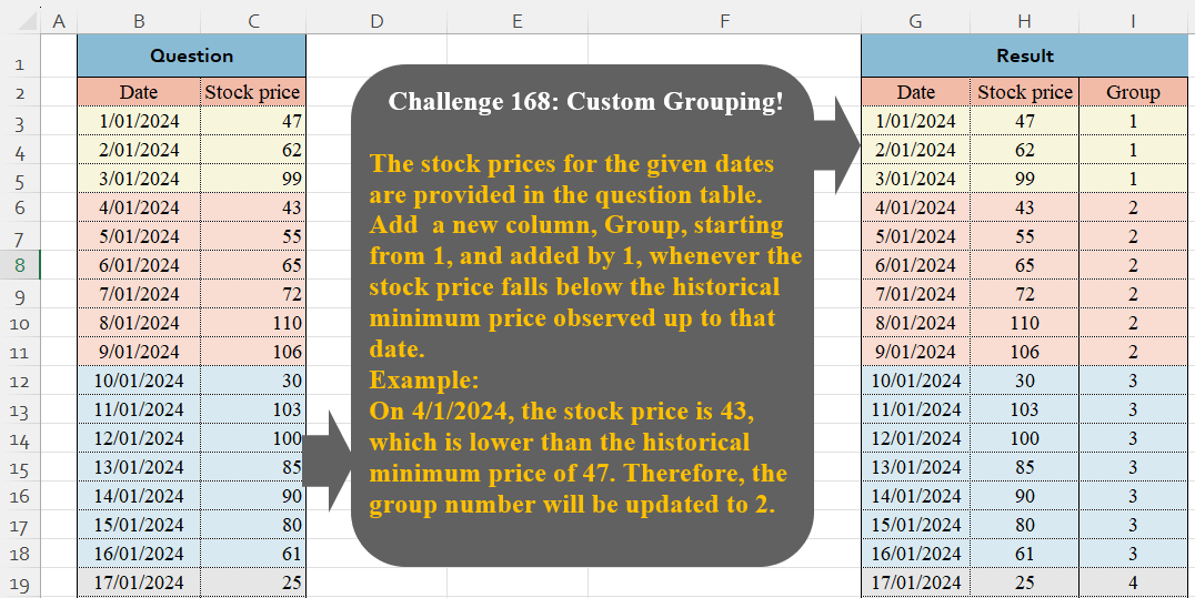 Custom Grouping! Part 14