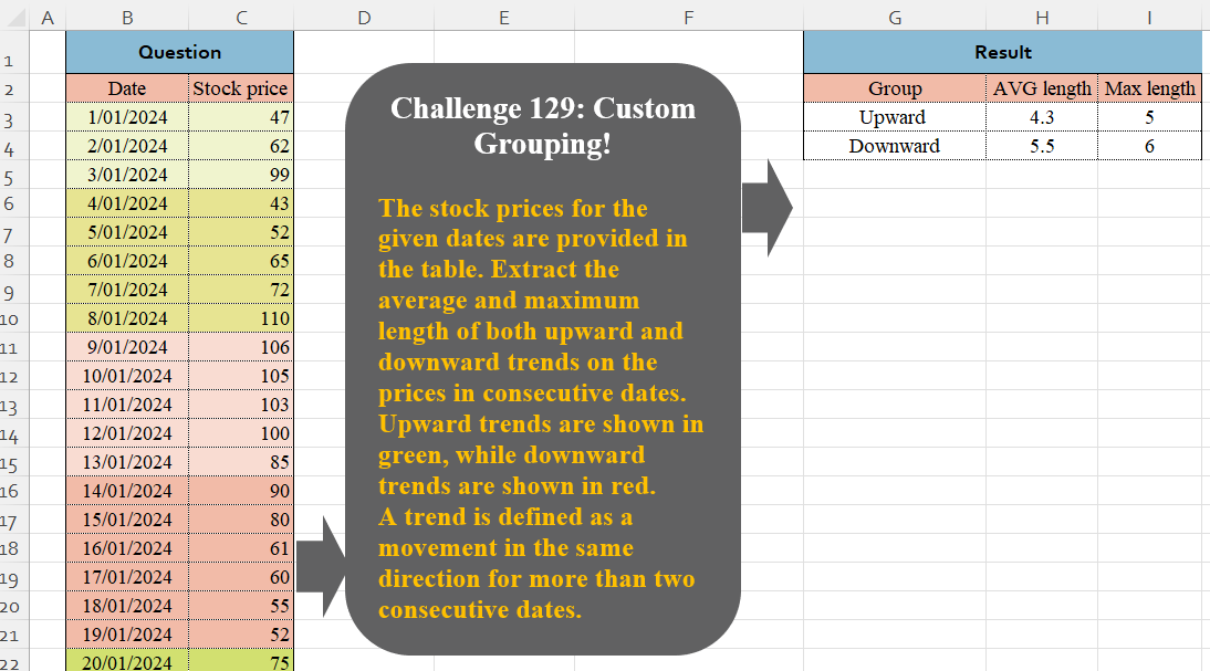 Custom Grouping! Part 6