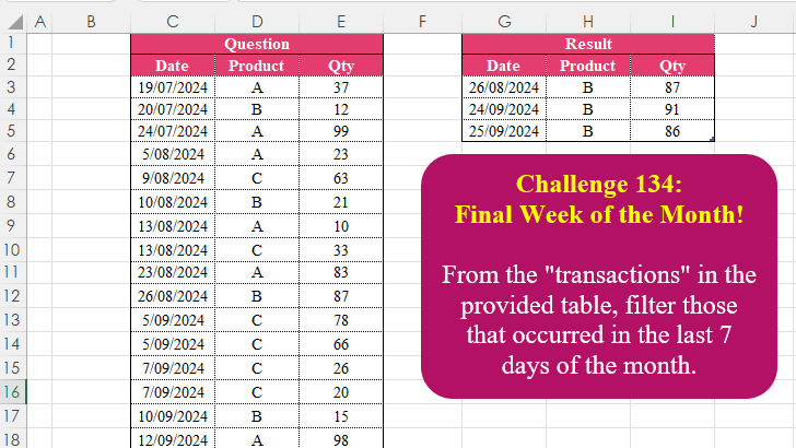 Final Week Of The Month!
