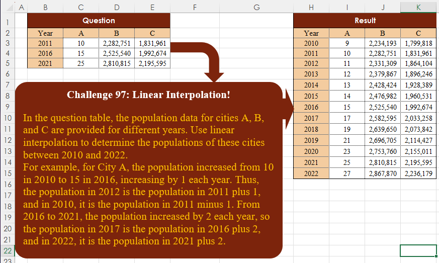 Linear Interpolation! - OmidBI
