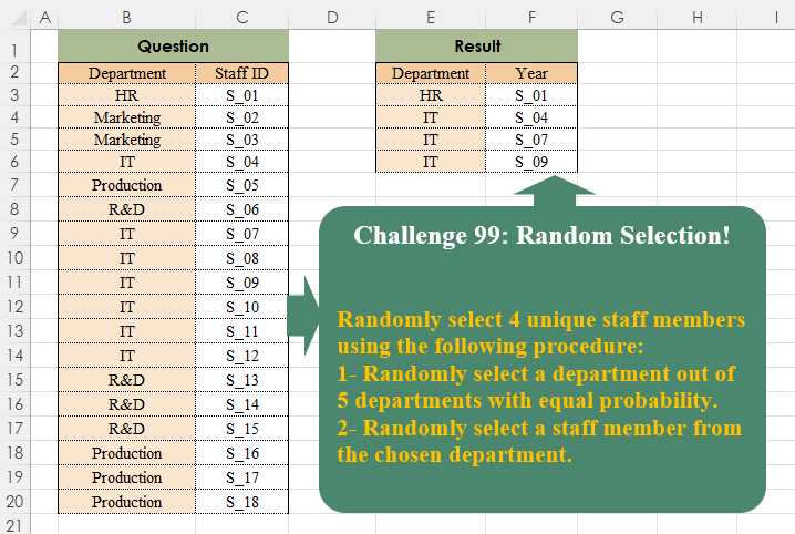 Random Selection! Part 2 - OmidBI