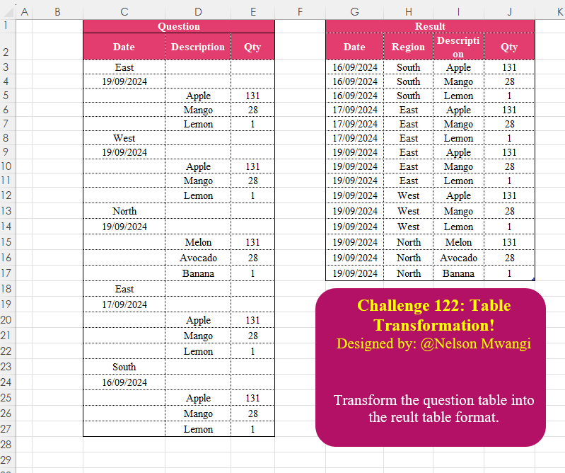 Table Transformation! Part 11