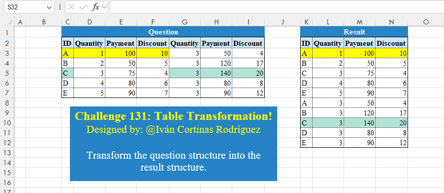 Table Transformation! Part 13