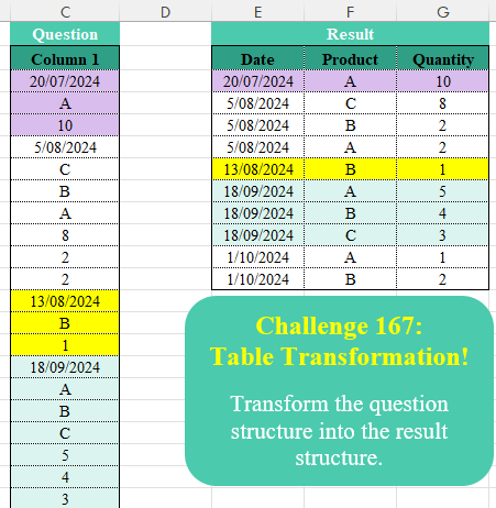 Table Transformation! Part 19