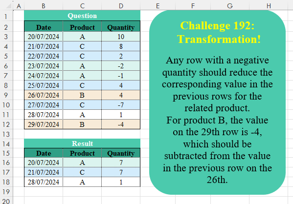 Table Transformation! Part 24
