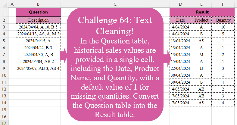 Text Cleaning!