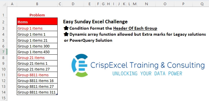 Find and Display Highest and Lowest Values in Excel