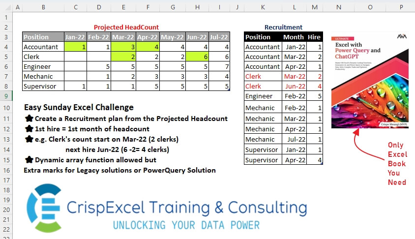 Creating a Recruitment Plan from Headcount