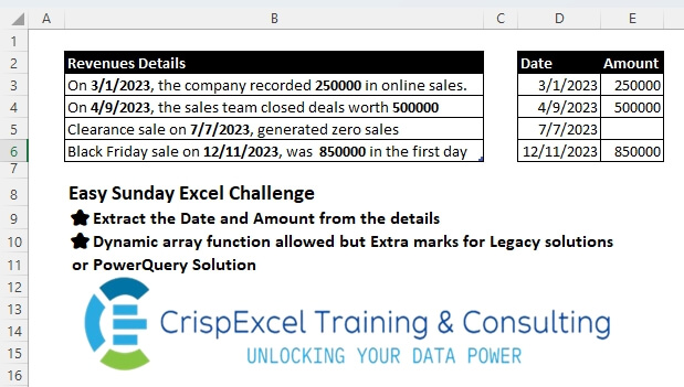 Data Extraction