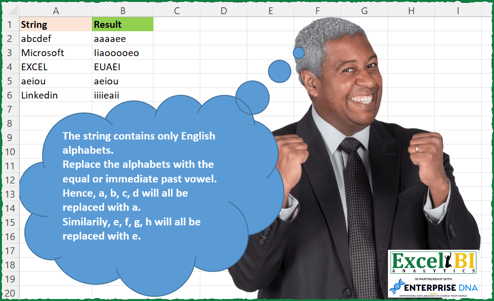 Replace with Past Vowels