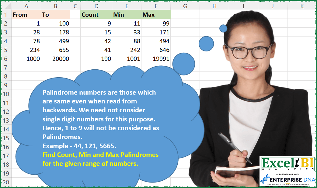 Count Palindromes in Range