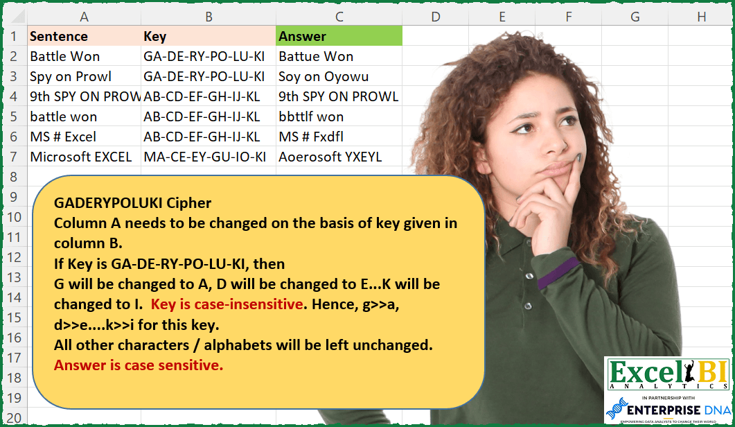 GADERYPOLUKI Cipher Apply
