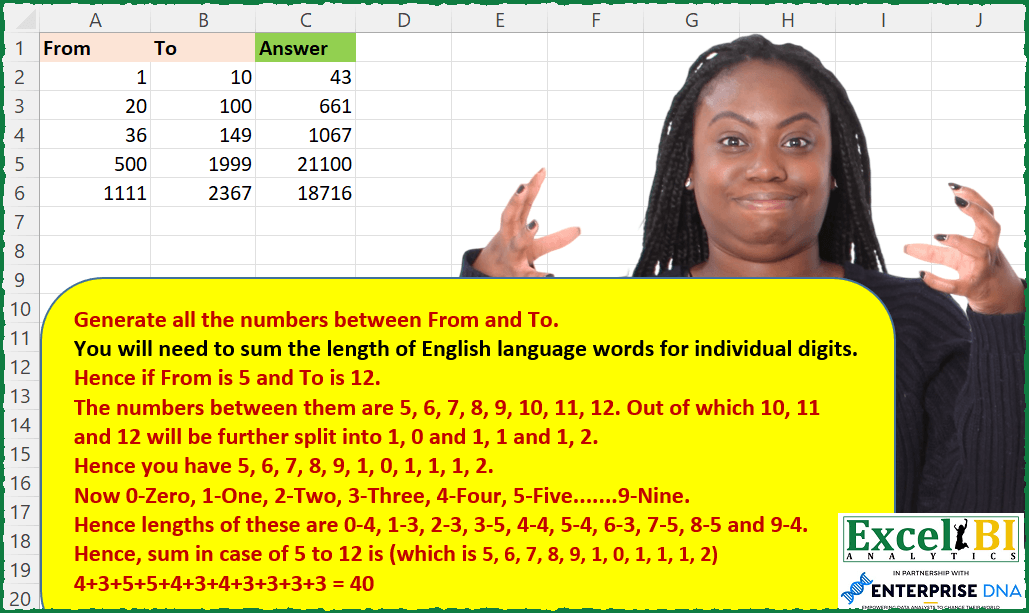 Sum Word Lengths in Range