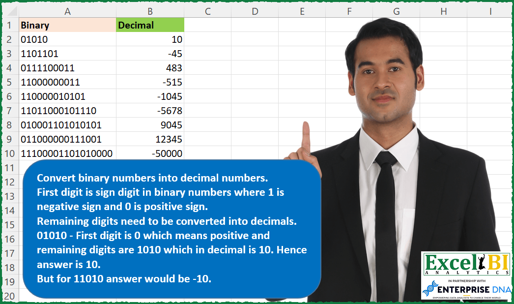 Signed Binary to Decimal