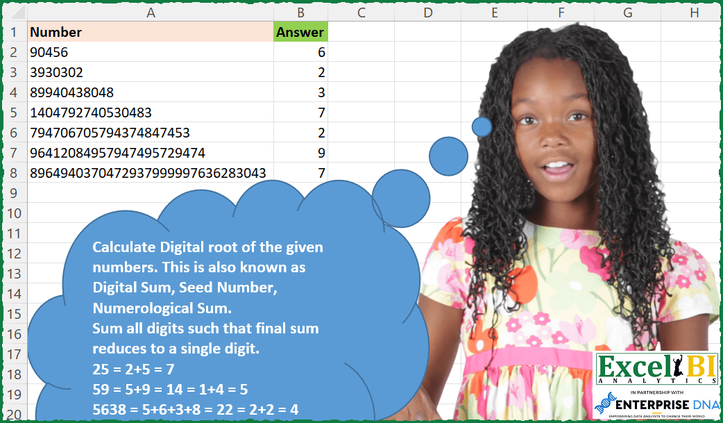 Calculate Digital Root