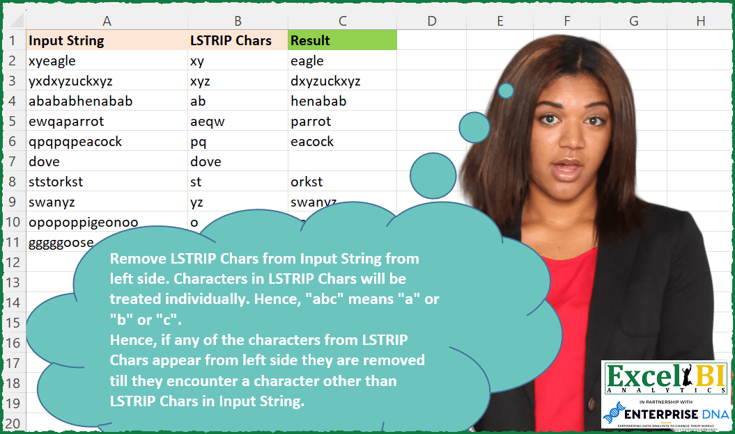 Left Strip Given Chars