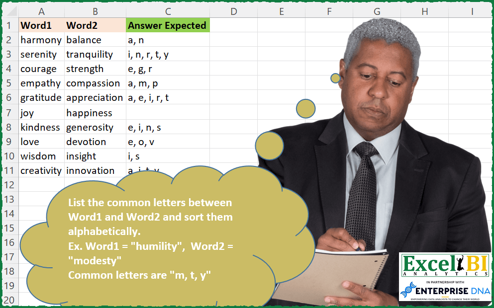 Common Letters Sorted