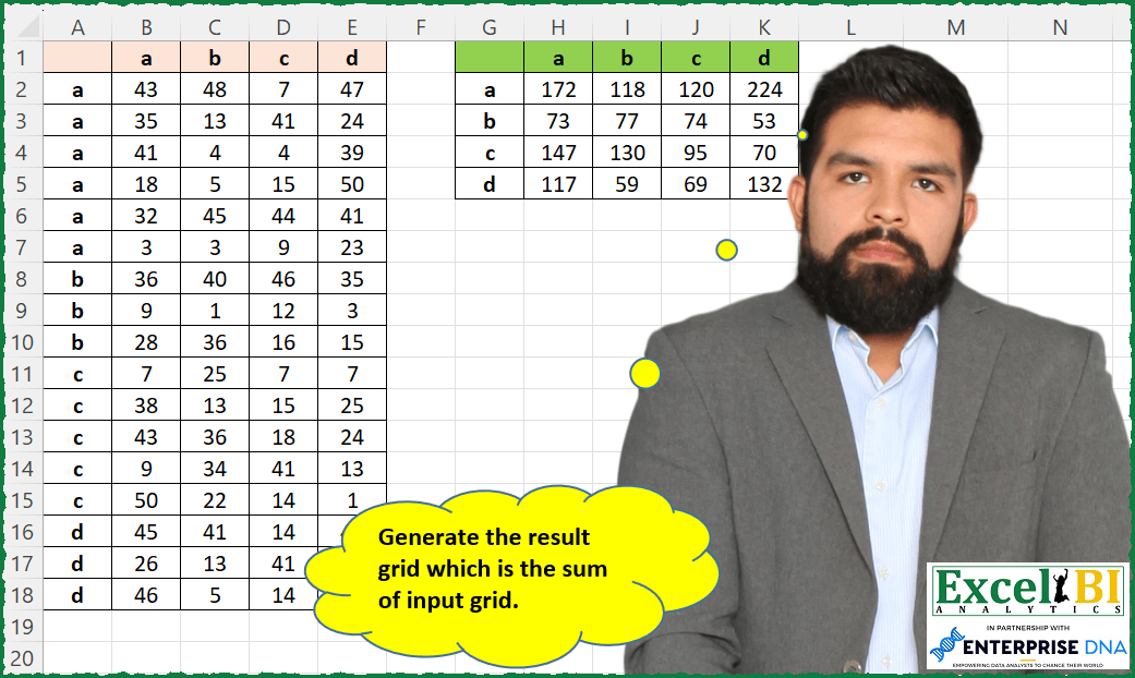 Grid Sum Generation
