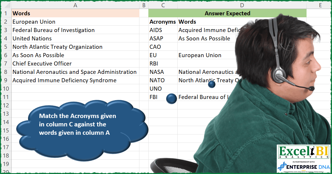 Match Acronyms with Words