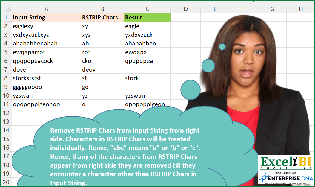 Right Strip Given Chars