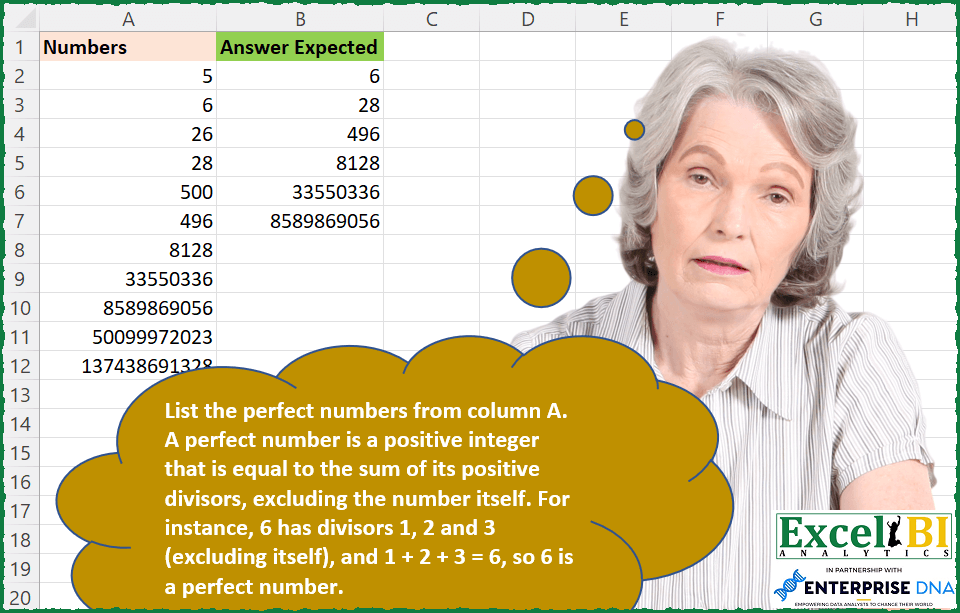 Perfect Numbers Detection