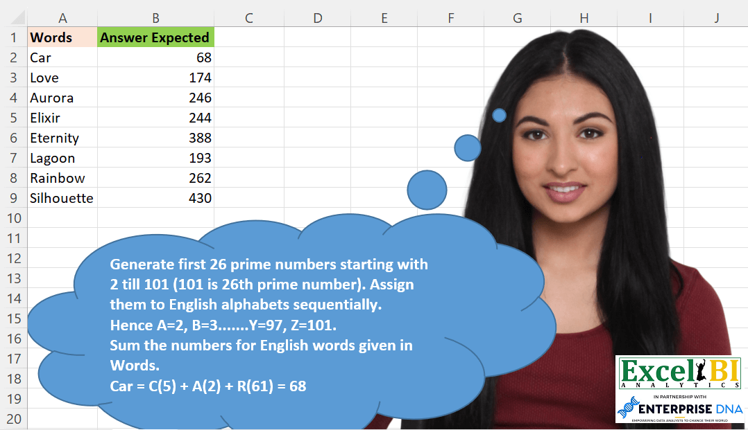 Alphabet Prime Mapping