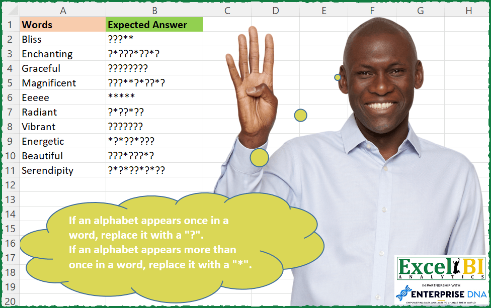 Symbol Replace by Frequency