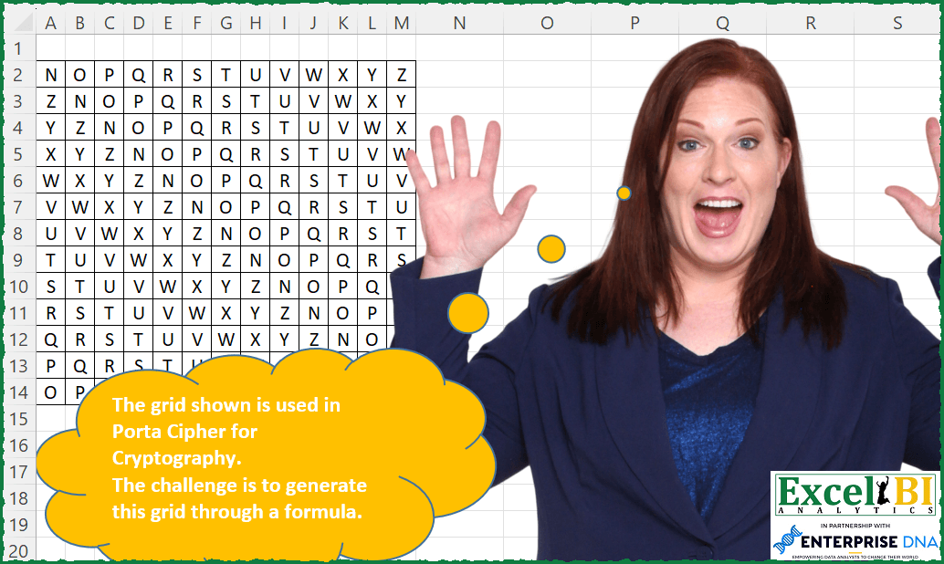 Porta Cipher Grid Formula