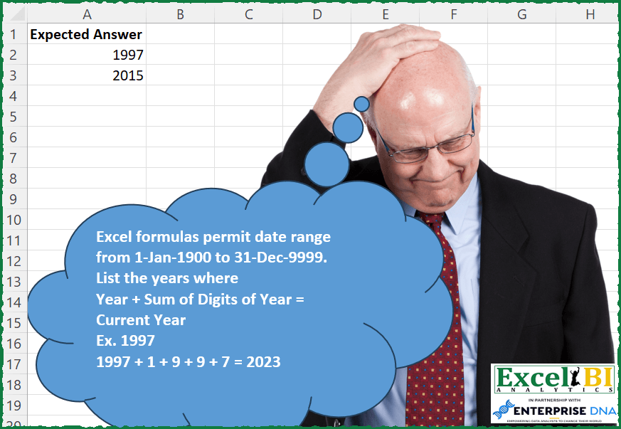 Year Plus Digits Equals Current