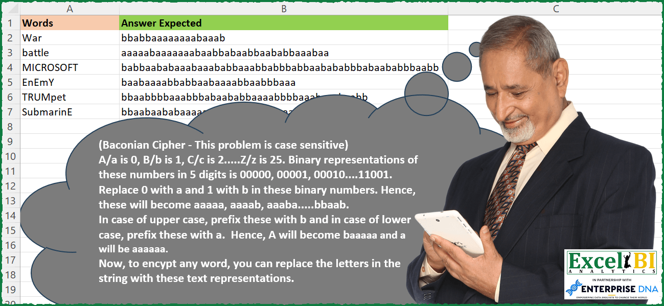 Case-Sensitive Baconian Cipher