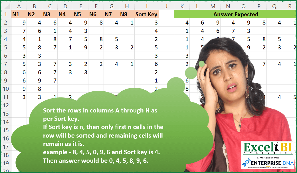 Sort Rows by Key Count