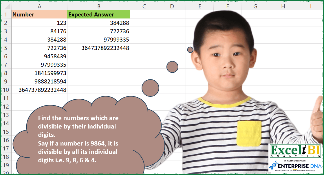 Divisible by Each Digit