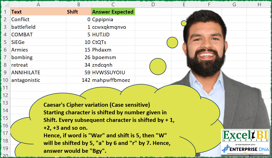 Incremental Caesar Cipher