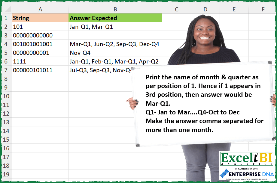 Month and Quarter by Index
