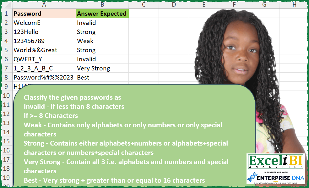 Classify Password Strength