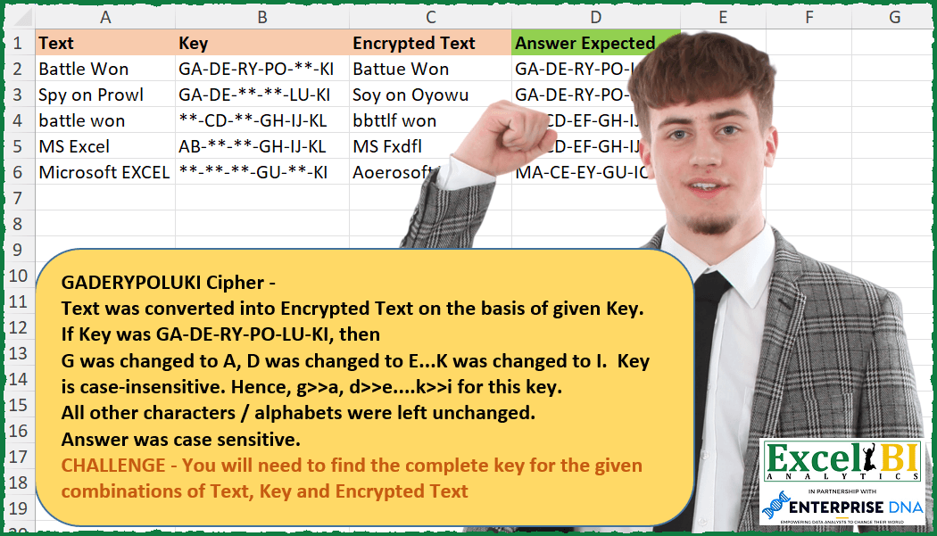 Recover Missing Cipher Keys