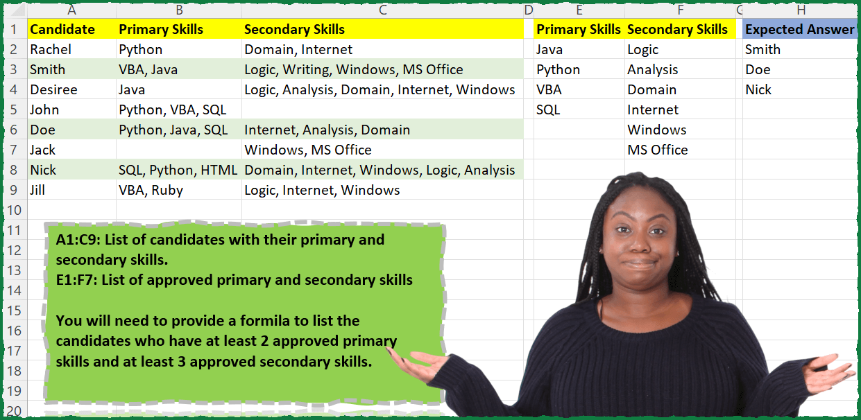 Filter Candidates by Skill Match