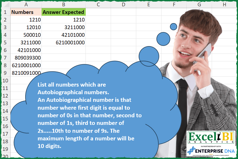 List Autobiographical Numbers