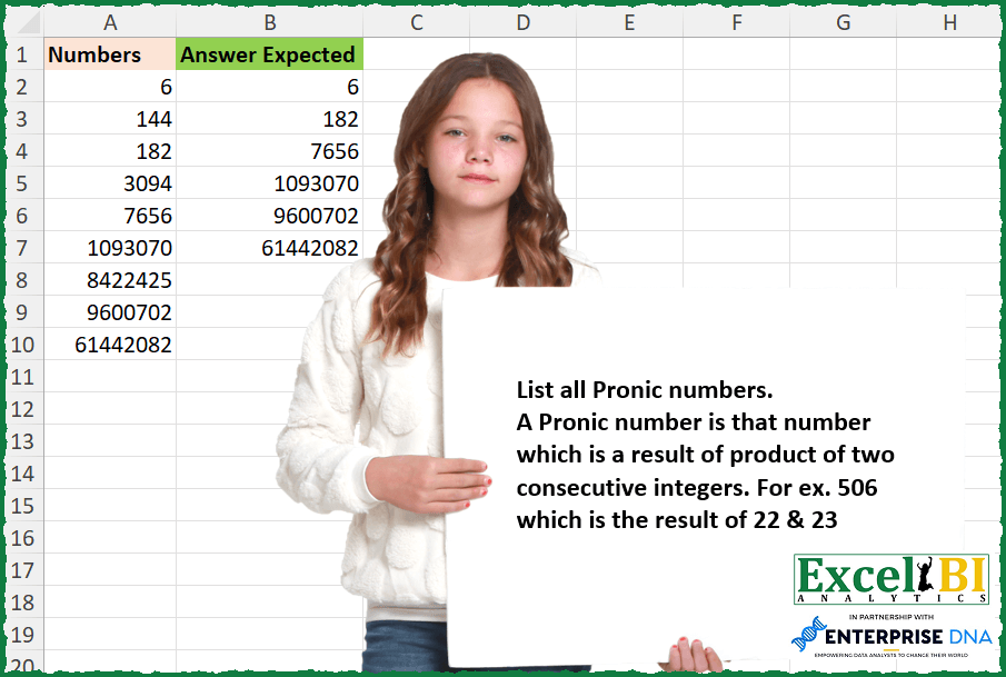 List All Pronic Numbers