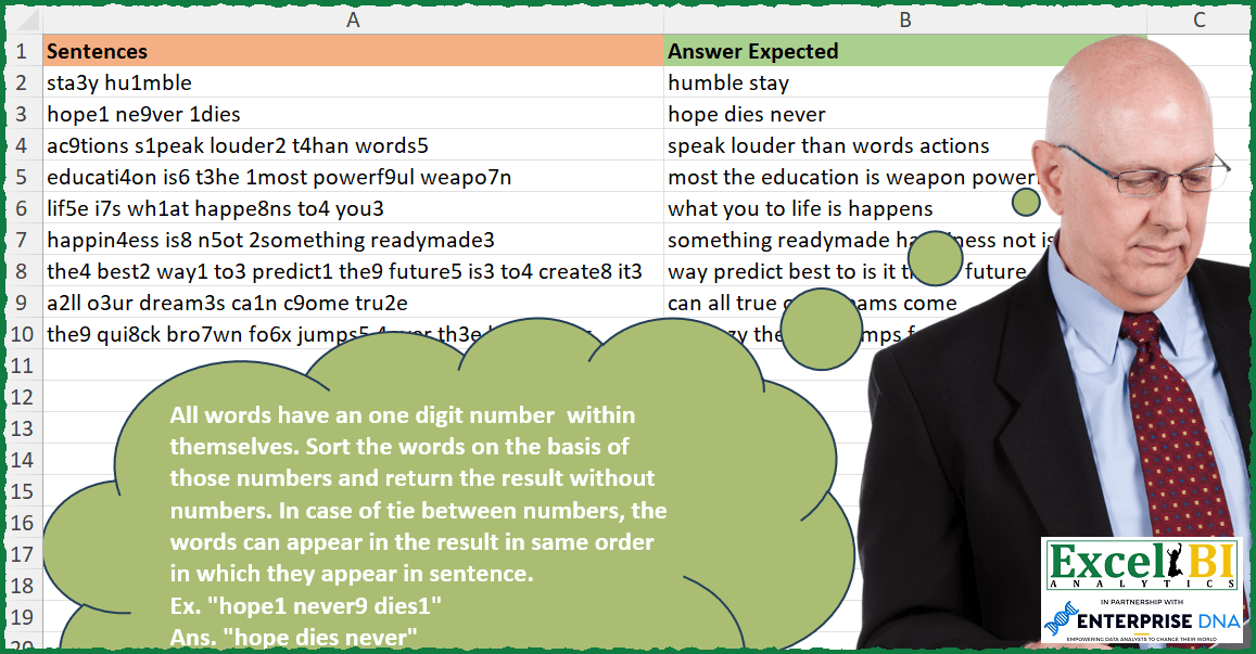 Sort Words By Embedded Numbers