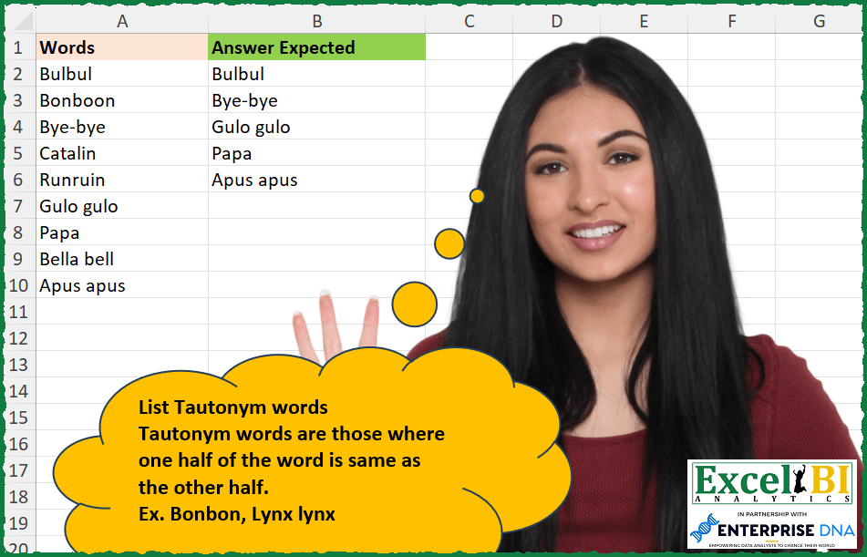 List Tautonym words