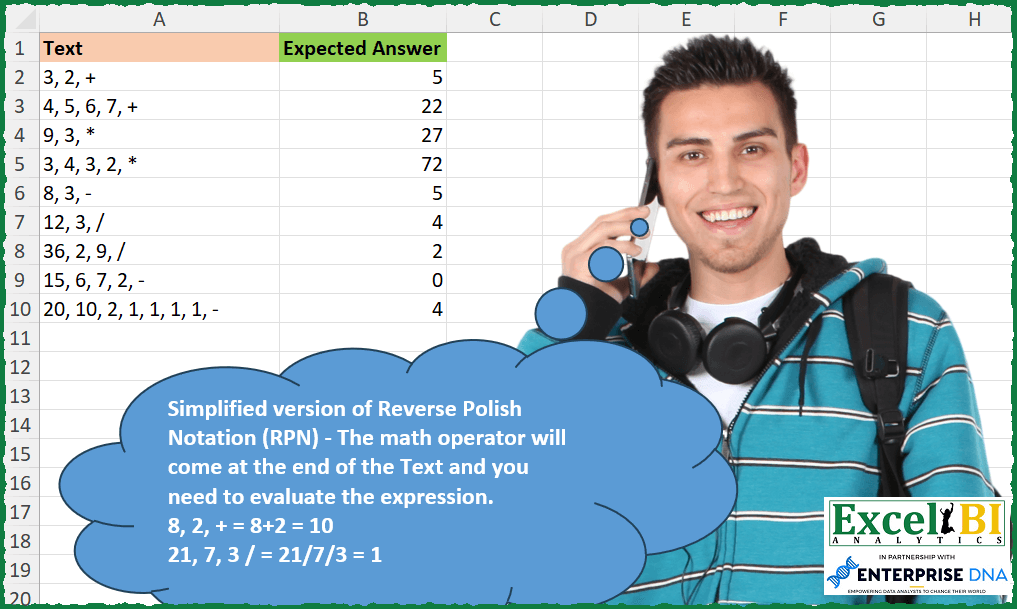 Evaluate Reverse Polish Notation