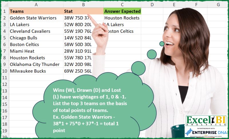Rank Teams by Total Points