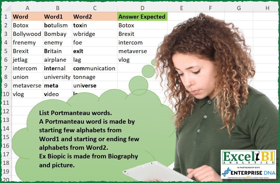List Portmanteau words
