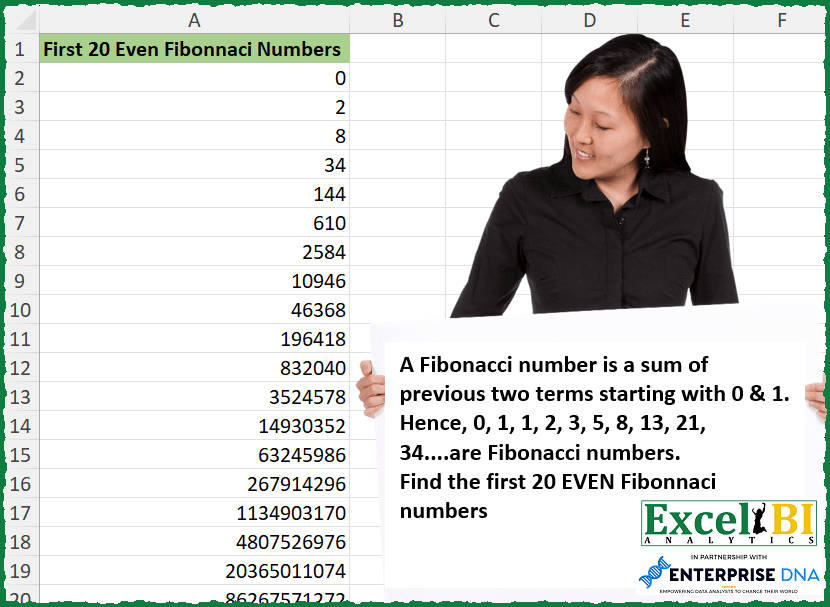 Find the first 20 EVEN Fibonacci numbers