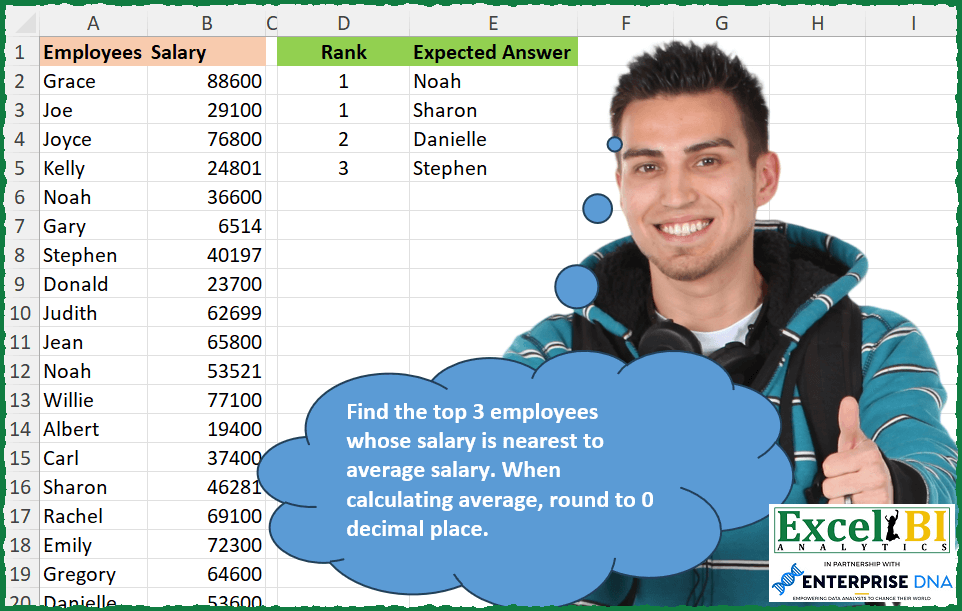 Top 3 employees nearest to average salary