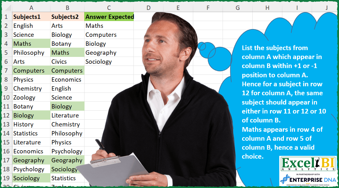 List subjects appearing within +/-1 row in column B