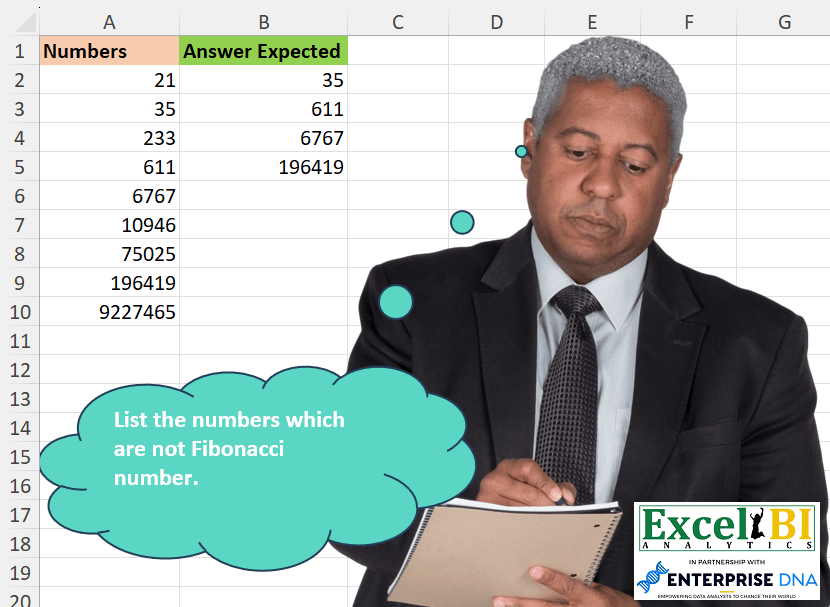 List numbers not in Fibonacci sequence