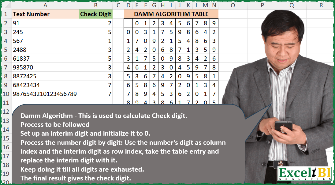 Calculate check digit using Damm algorithm